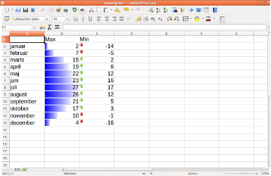 Betinget formatering Betinget formatering